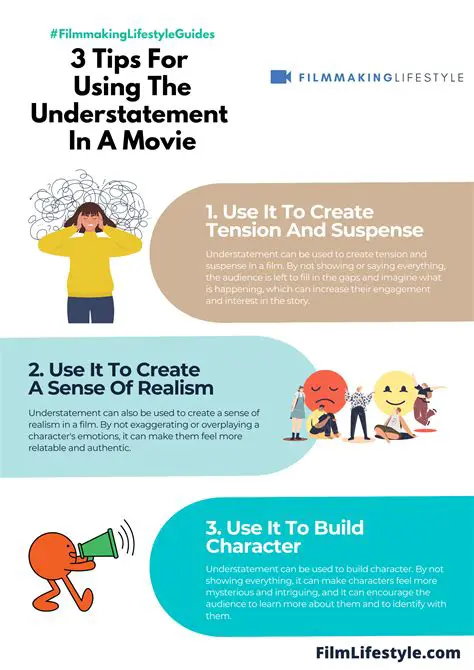 Understanding the Power of Understatement in American Drama