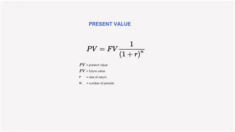 Understanding the Present Value Formula