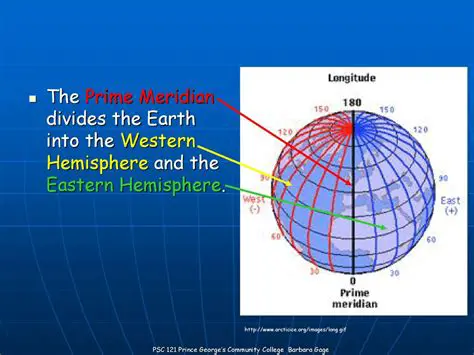 Understanding the Prime Meridian