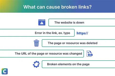 Understanding the Problem of Broken Links