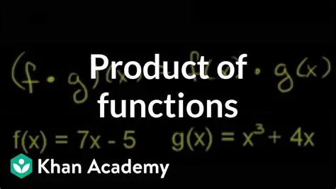 Understanding the Product of Functions