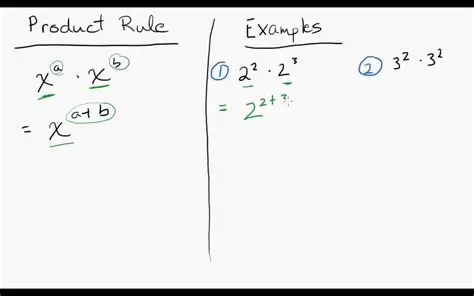 Understanding the Product Rule of Exponents