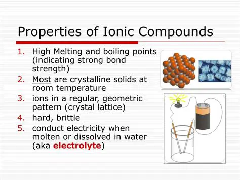 Understanding the Properties of Ionic Substances
