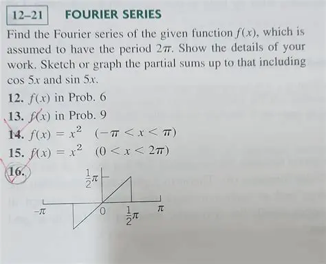 Understanding the Properties of the Given Function