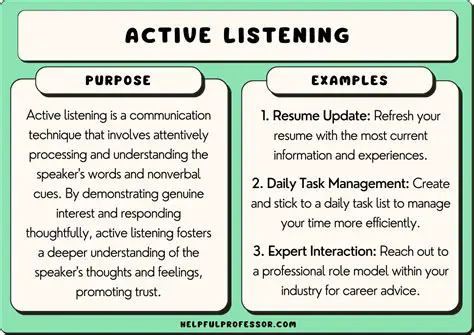 Understanding the Purpose of Active Listening