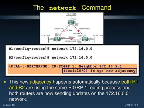 Understanding the r2 Command