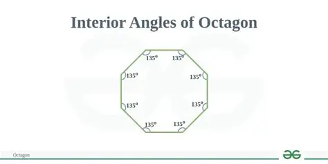 Understanding the Ratio of Interior Angles