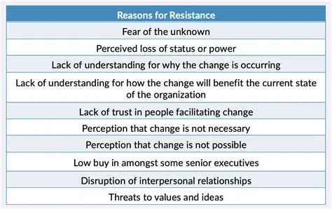 Understanding the Reasons Behind Stakeholder Resistance
