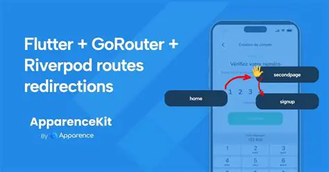 Understanding the Redirect Function