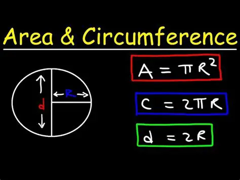Understanding the Relationship Between Area and Diameter
