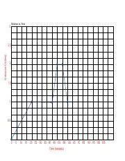 Understanding the Relationship Between Distance and Time