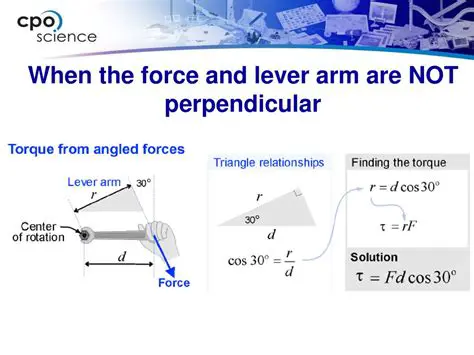 Understanding the Relationship Between Force and Lever Arm