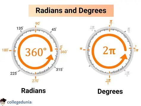 Understanding the Relationship Between Radians and Degrees