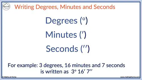Understanding the Relationship Between Seconds and Minutes
