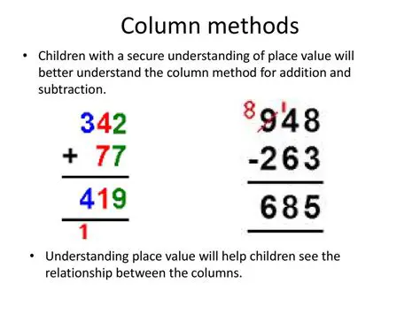 Understanding the Relationship Between the Columns