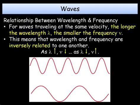 Understanding the Relationship Between Wavelength and Frequency