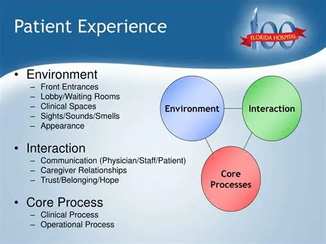 Understanding the Role of a Patient Experience Coach