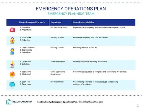 Understanding the Role of Emergency Operations Centers in Incident Management