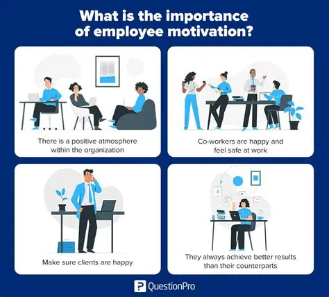 Understanding the Role of Motivation in Employee Performance