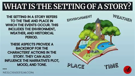 Understanding the Role of Setting in a Story
