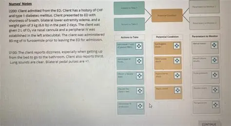 Understanding the Role of the Client in a Medical Scenario