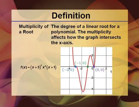 Understanding the Roots and Multiplicities