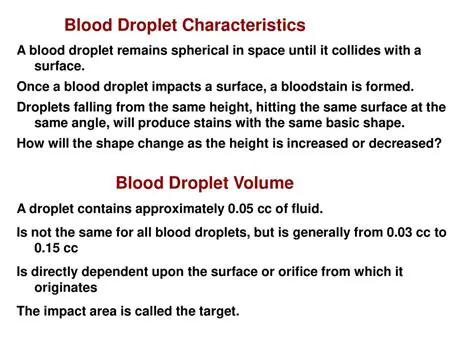 Understanding the Shape of Circular Blood Droplets