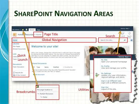 Understanding the SharePoint Site Navigation