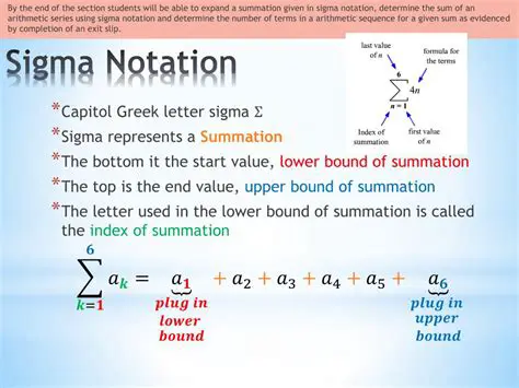 Understanding the Sigma Notation
