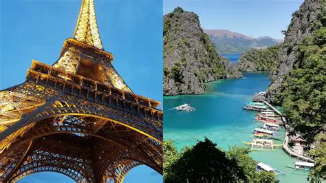 Understanding the Significance of Places in Geography