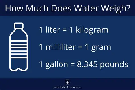 Understanding the Significance of Water Weight