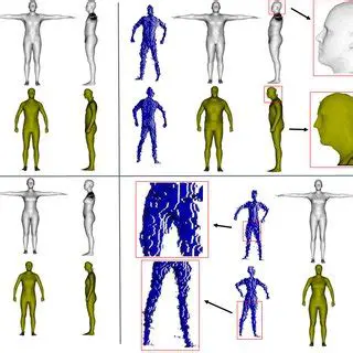 Understanding the SMPL and SKEL Models