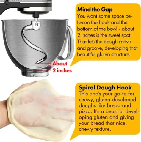 Understanding the Spiral Dough Hook
