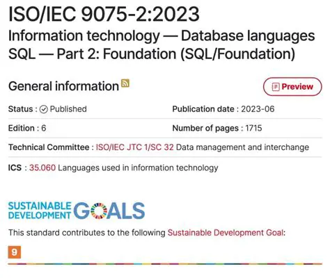 Understanding the SQL 2023 BNF