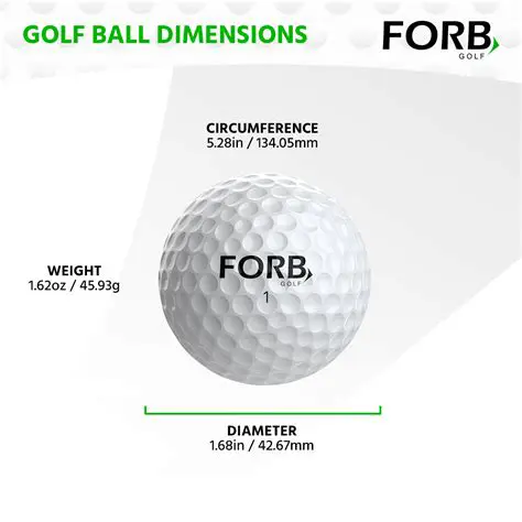Understanding the Standard Diameter of a Golf Ball