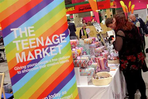 Understanding the Teenage Market