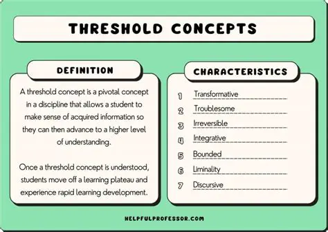 Understanding the Threshold