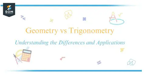 Understanding the Trigonometry