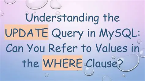 Understanding the UPDATE Query