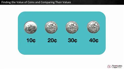 Understanding the Values of Coins