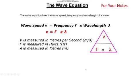 Understanding the Wave Equation