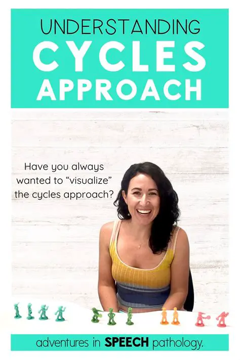 Understanding the Work Cycles