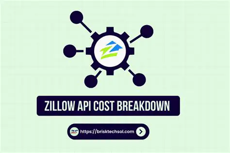 Understanding the Zillow Reviews API