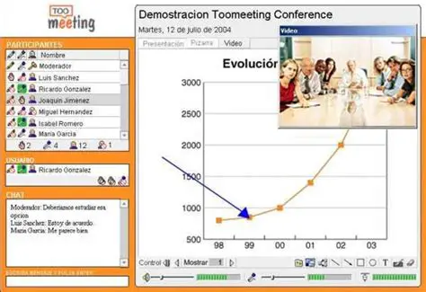 Understanding TooMeeting Conference