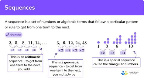 Understanding Triangular Arrays and Sequences of Random Variables