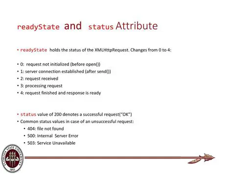 Understanding Ubercart Ajax Attribute Calculations
