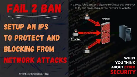 Understanding UFW and Fail2ban