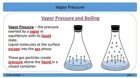 Understanding Vapor Pressure