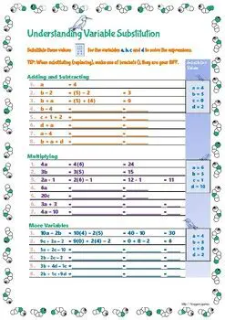 Understanding Variable Substitution in zsh