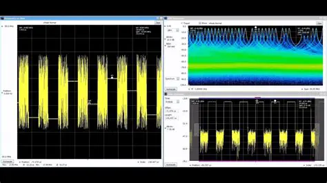 Understanding Vector Signal Analysis